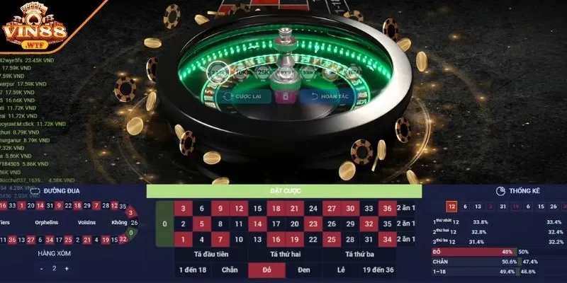 Những thao tác tham gia game dễ hiểu cho newbie